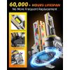 imageUpgraded H49003 Light bulb HiLow Beam50000LM 900 Super Brighter 6500K Cool White HB2 Fog Light Bulbs with Cooling Fan 11 Mini Halogen Size Plug and Play Pack of 29012HIR2