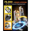 imageH49003HB2 Light Bulbs 50000LM Ultra Brighter 6500K Cool White 70000Hrs Long Life with Cooling Fan 11 Halogen Size Plug and Play H4 Fog Lights Bulbs Pack of 2H11H9H8
